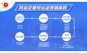 在家轻松赚钱,兼职自媒体运营的五大突出亮点 在家轻松赚钱,兼职自媒体运营的五大突出亮点