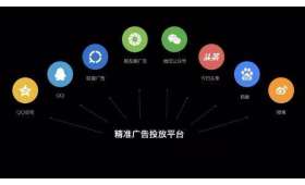 零成本创业开店项目,轻松开启你的创业之旅 零成本创业开店项目,轻松开启你的创业之旅